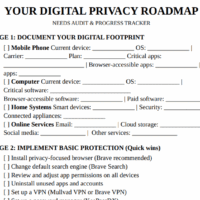 Start Here –> Your Digital Privacy Journey Roadmap